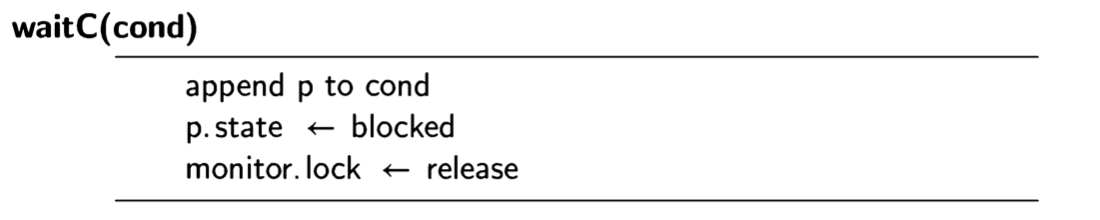 condition-variables-pctr-2020